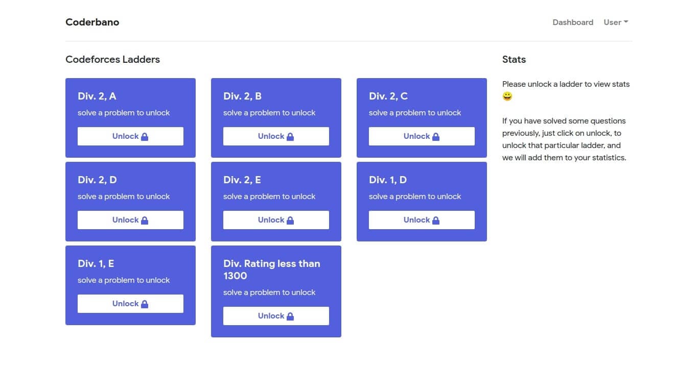 A dashboard to view ladder progress and statistics